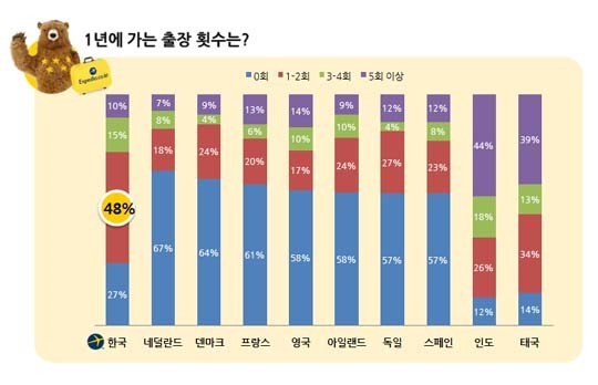 기사 1번째 이미지