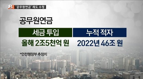 공무원연금 개혁/ 사진=공무원연금 개혁, MBN