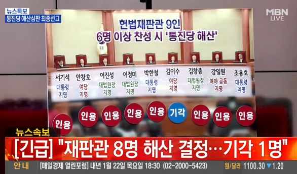 통진당해산헌재명단에 대한 이미지 검색결과