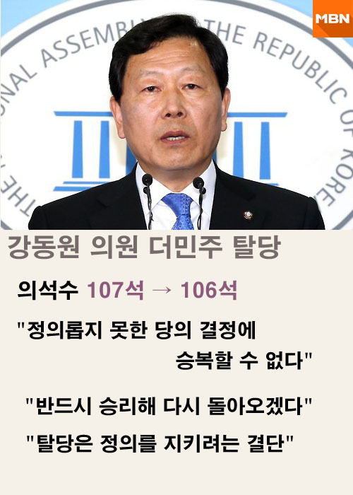 강동원 더민주 탈당/사진=연합뉴스
