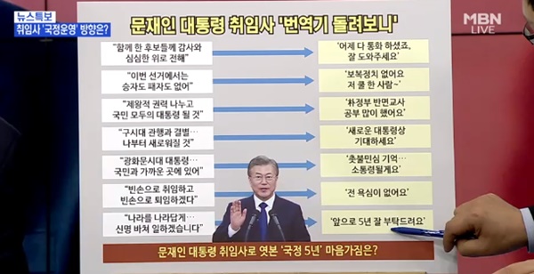 문재인 대통령 취임사 / 사진= MBN