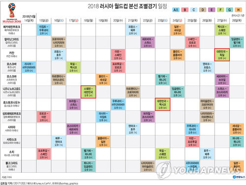 2018 러시아 월드컵 본선 조별경기 일정 / 사진=연합뉴스