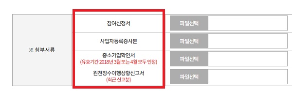 근로자 휴가지원사업 제출 사류/사진=홈페이지 캡처
