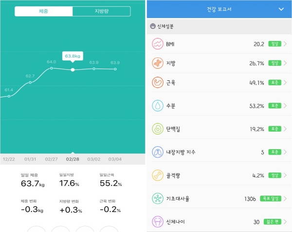 윈마이 어플 (좌)축적데이터, (우)측정항목