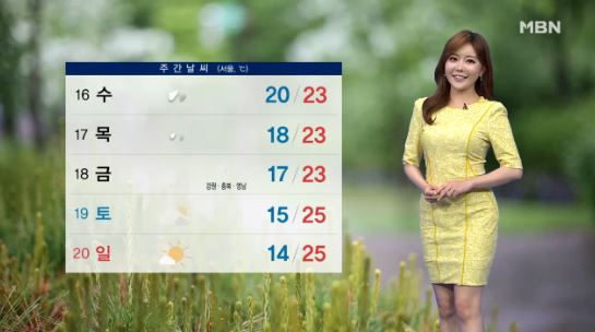오늘 날씨/ 사진=MBN