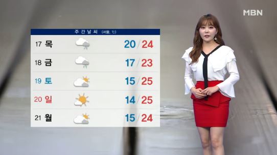 미세먼지 농도 좋음/ 사진=MBN