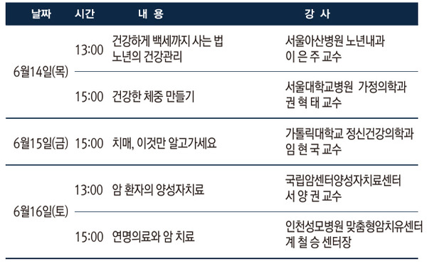 제 9회 MBN 건강박람회 건강강좌 일정