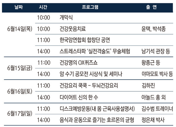 제 9회 MBN 건강박람회 부대행사 일정
