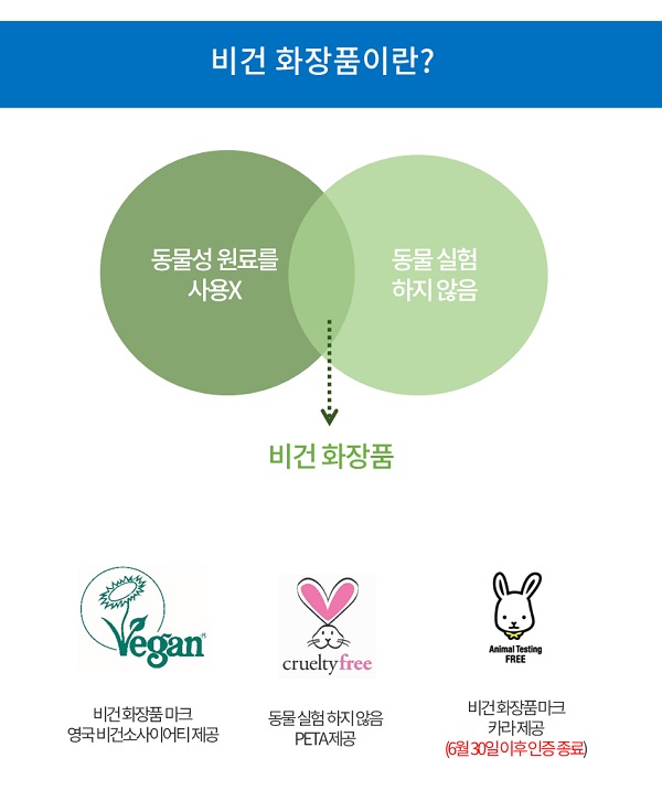 비건 화장품이란?/사진=MBN