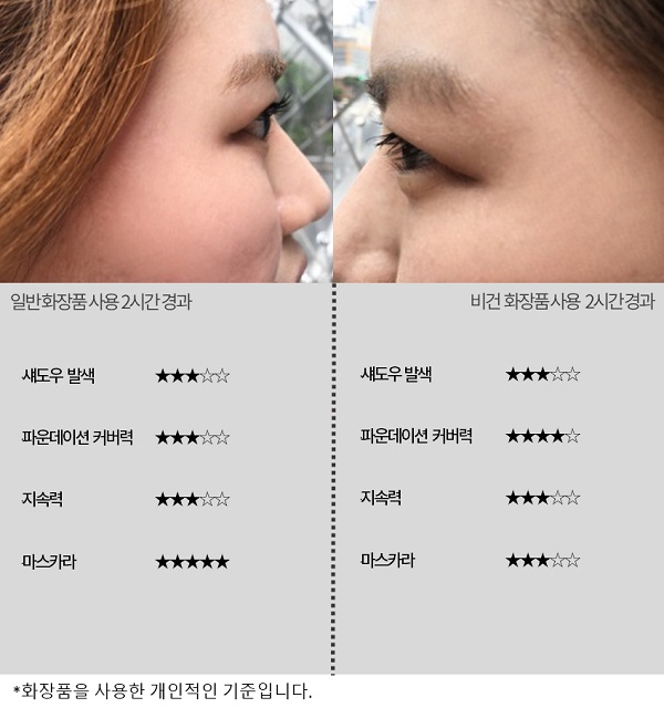 반반 메이크업/사진=MBN