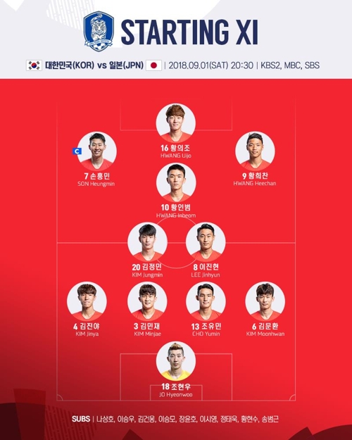 사진= 대한축구협회 제공