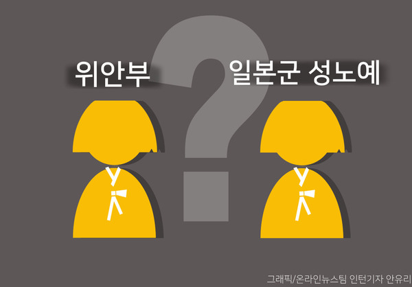 '위안부'와 '일본군 성노예', 어떤 단어를 사용하시겠습니까? /사진=MBN