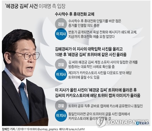 이재명 자택 접속/사진=연합뉴스