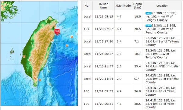 대만 지진/사진=Central Weather Bureau 홈페이지 캡처