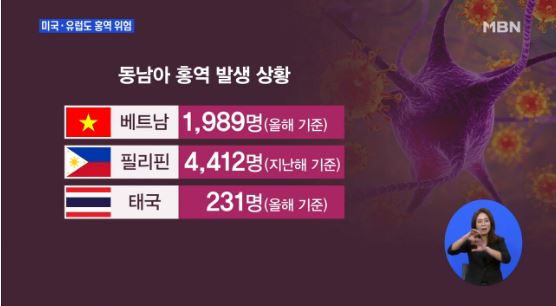 30대 베트남 남성 홍역 판정/사진=연합뉴스