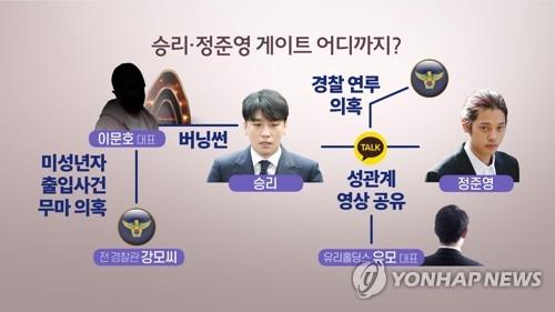 CG=연합뉴스 제공