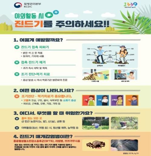 야외활동 시 진드기를 주의하세요 /사진=질병관리본부 제공