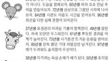 2019년 5월 22일 오늘의 운세