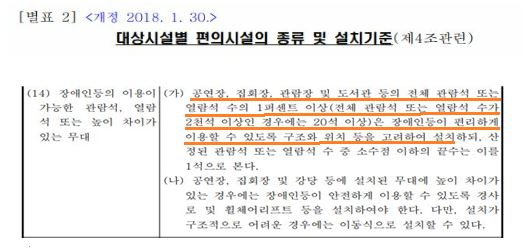 사진=국가법령정보센터 홈페이지 캡처