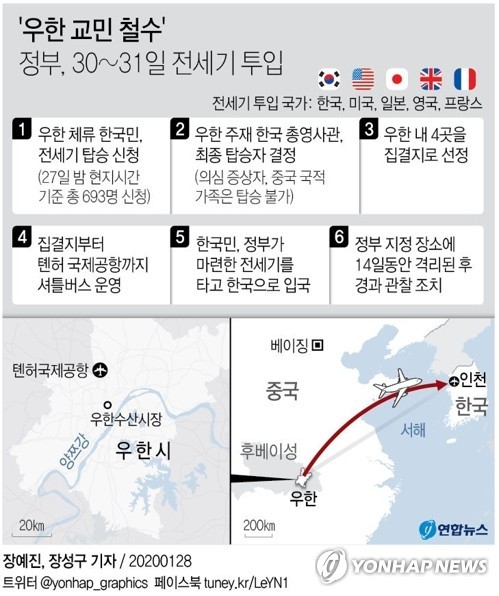 '우한 교민 철수' /  사진=연합뉴스