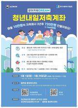 썸네일 이미지