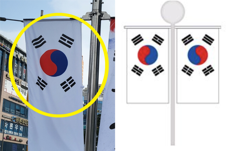 구리시가 잘못 게양한 태극기(좌)·올바른 태극 문양의 태극기(우) / 사진=구리시, 행정안전부