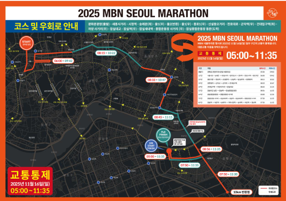 MBN 서울 마라톤 관련 뉴스 - '2025 MBN 서울마라톤' 개최…주요 교통 통제 구간 안내