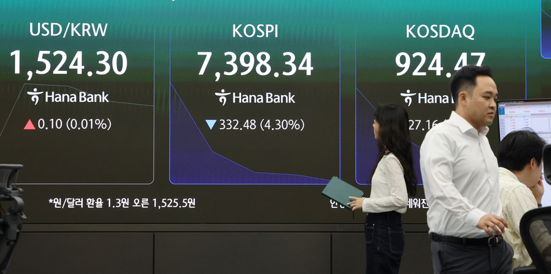 코스닥 , 급등에 매수 사이드카 발동 …3%대 강세