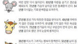 썸네일 이미지