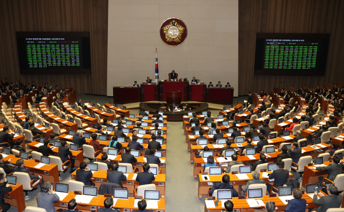 2019년 예산안 국회 통과<br />
<br />
(서울=연합뉴스) 김현태 기자 = 8일 새벽 국회 본회의장에서 열린 본회의에서 2019년 예산안이 통과된 후 투표결과가 상황판에 표시되고 있다...