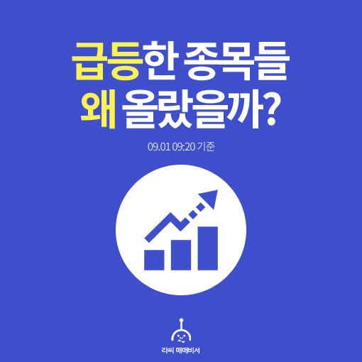 [급등종목] 코오롱머티리얼, 일양약품우, 금호에이치티..