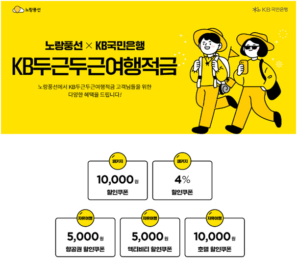 돈 모아 여행가자 노랑풍선-KB국민은행 여행적금 상품 출시 ″돈 모아 여행가자″ 노랑풍선-KB국민은행 여행적금 상품 출시