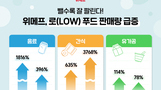 썸네일 이미지