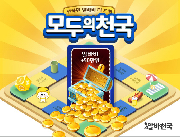 알바천국 구직독려 이벤트 모두의 천국 누적참여자 4만명 넘어