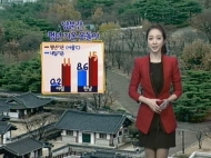 뉴스 영상