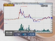 뉴스 영상