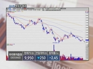 뉴스 영상