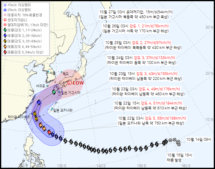 중국으로 가다 제주 쪽으로 꺾었다… 초강력 태풍 '참피' 비상