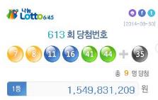 '로또 1등 당첨자 스펙 공개' /사진= 나눔로또 홈페이지 캡처