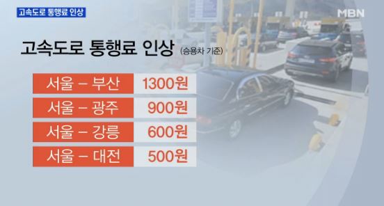 고속도로 통행료 4.7%↑/사진=MBN