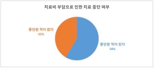 사진=연합뉴스