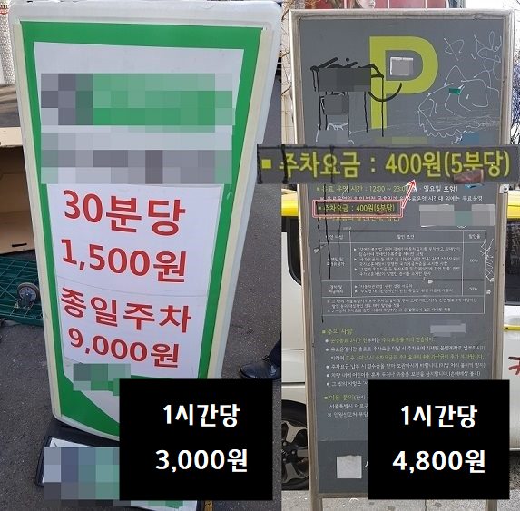 마포구의 한 사설주차장과 공영주차장 주차 요금 비교/사진=MBN