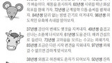 2020년 4월 6일 오늘의 운세