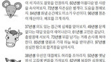 2020년 4월 8일 오늘의 운세