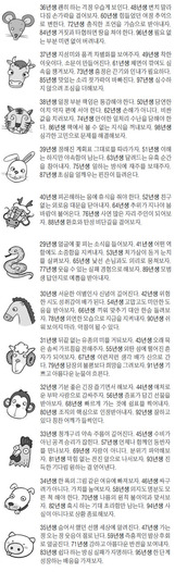 2020년 4월 9일 오늘의 운세