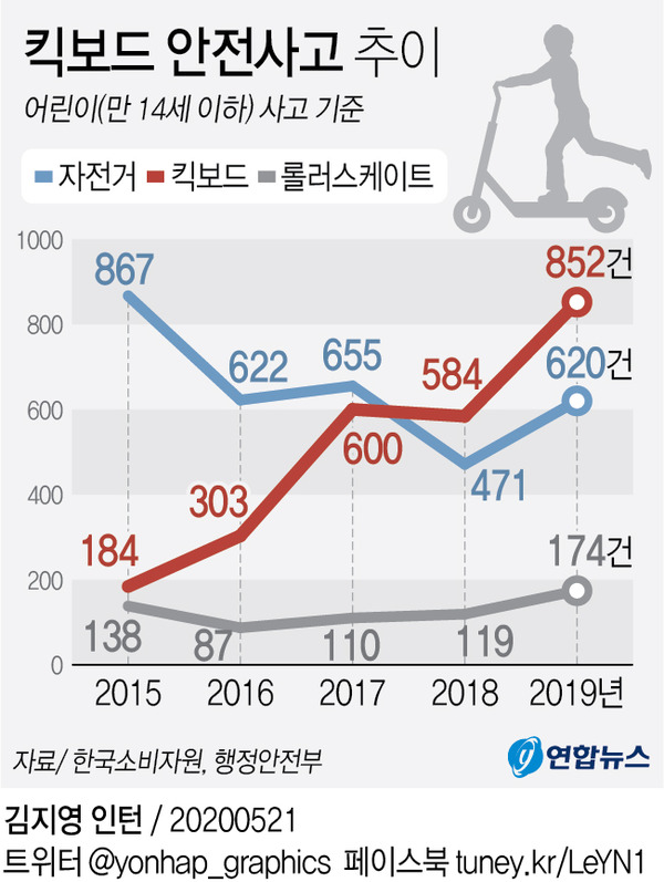 사진=연합뉴스