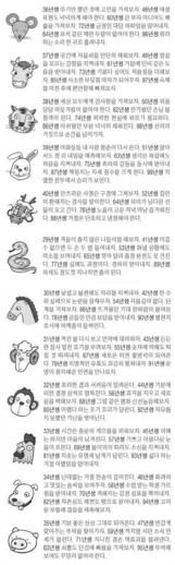 2021년 1월 19일 오늘의 운세