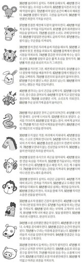 2021년 1월 20일 오늘의 운세