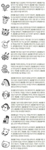 2021년 1월 21일 오늘의 운세
