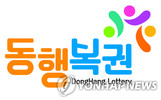 959회 로또 당첨번호 '1, 14, 15, 24, 40, 41'…1등 8명